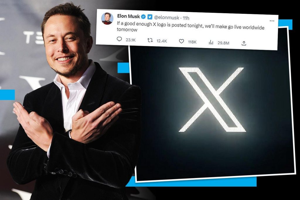 Elon Musk Twitter as X - The News Chakra